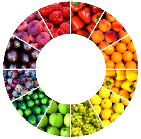 fruit-and-vegetable-color-wheel-12-colors